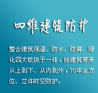 中國(guó)防水行業(yè)潛力巨大，產(chǎn)品創(chuàng)新才是王道