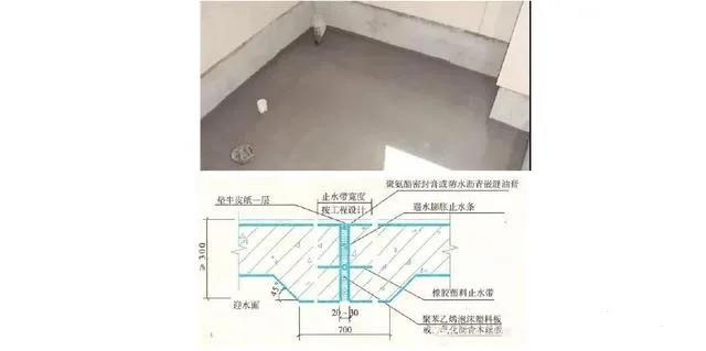 施工細部做法之防水工程詳細解說！